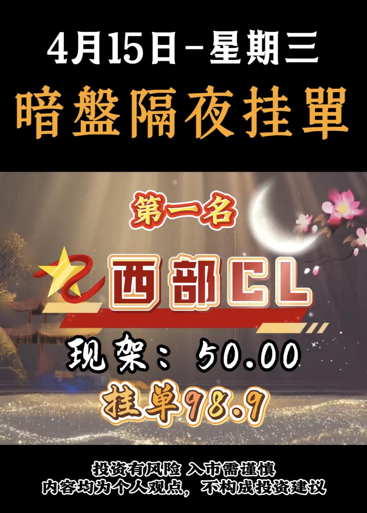 4月15日周三暗盘隔夜挂单排行榜揭晓4月15日暗盘隔夜挂单，新朋股份这是要强