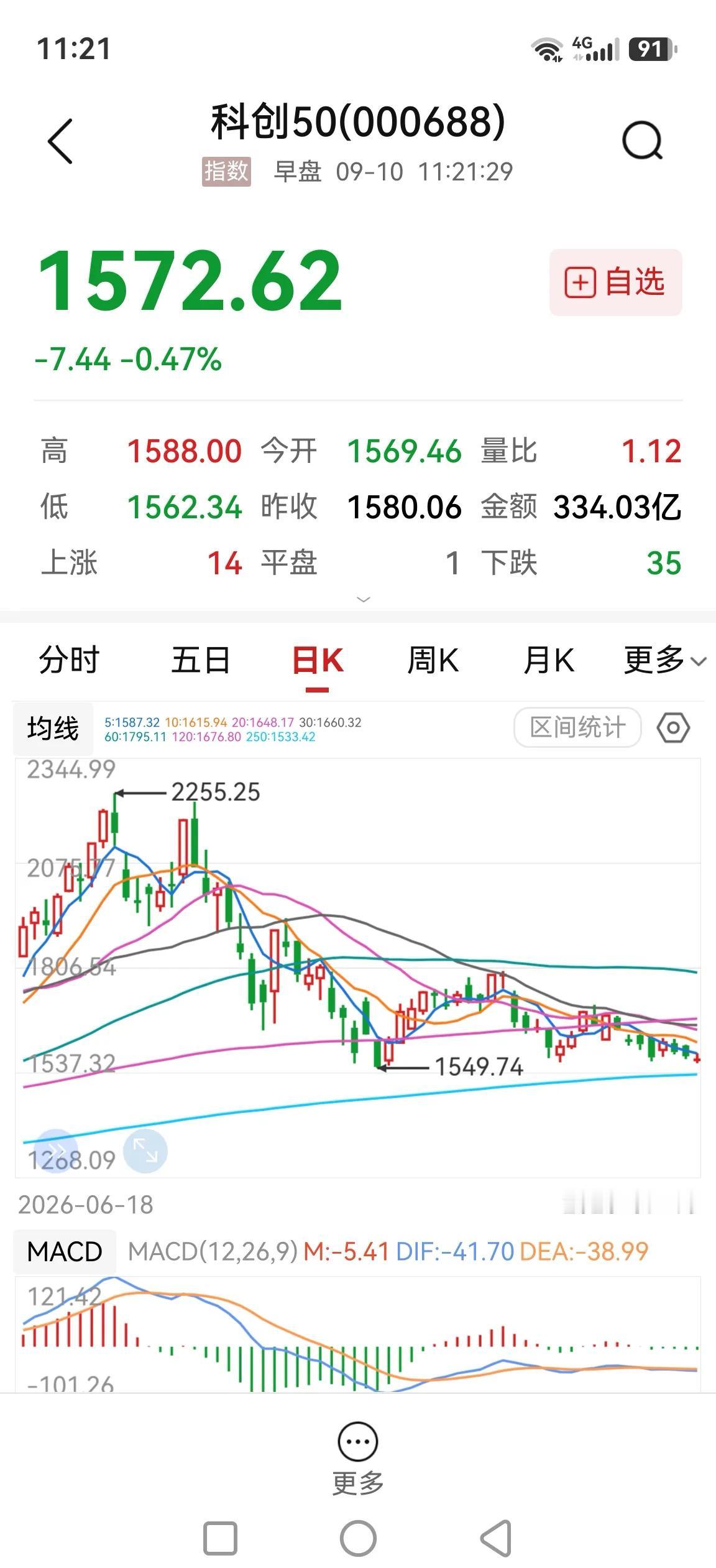 盘面走势越来越令人担忧，感觉随时都有变盘的可能，你认为向哪个方向变盘的可能性大？