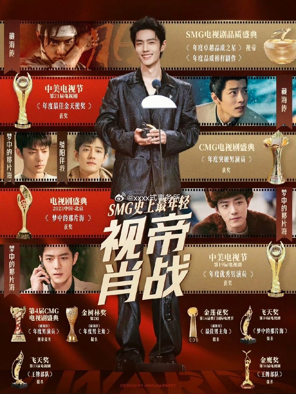 大爆剧讨论的人确实很多呀藏海传的二创真的好搞笑