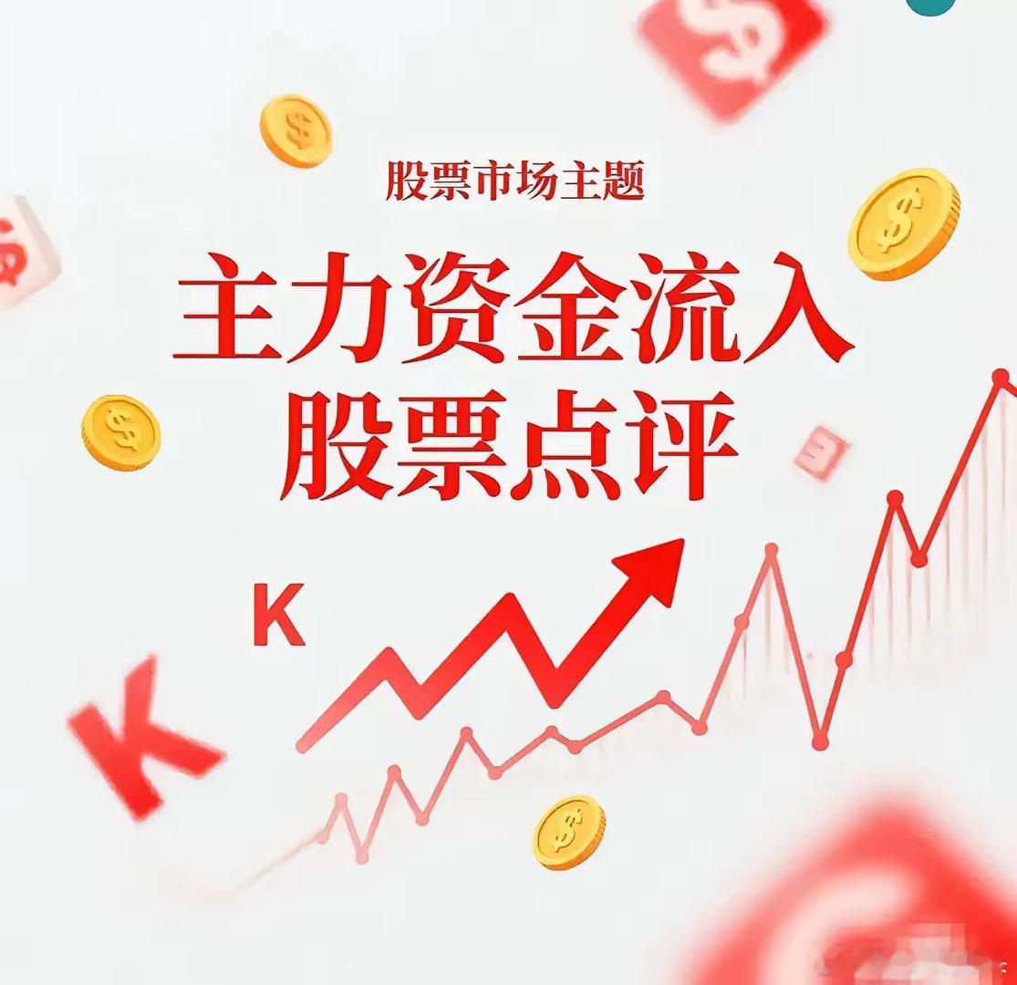 9月16日。星期二。沪深资金流入股票。​均胜电子。强势震荡。再望一望。万向钱潮。