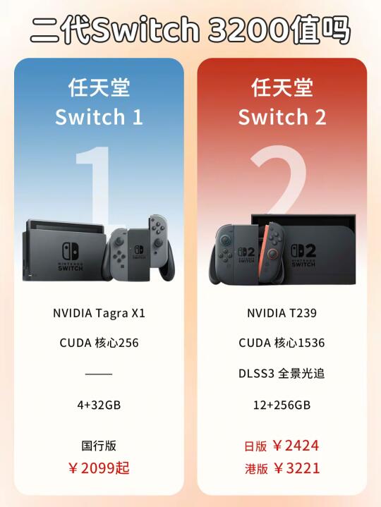 二代Switch定价翻倍值得入吗