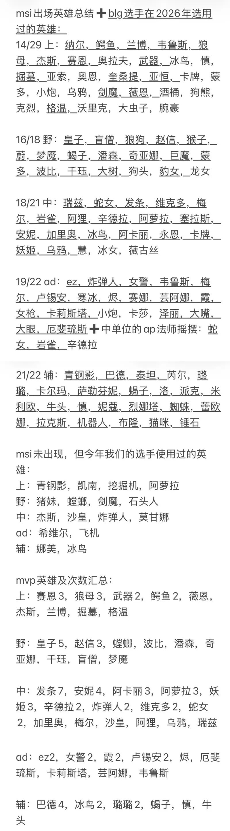 网友热议：如何评价blg只有陈泽彬一个人msi上单英雄池一半都不会玩，其他四个人