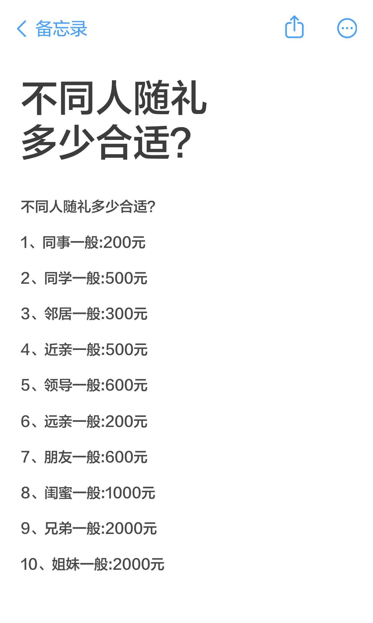 不同人随礼多少合适？