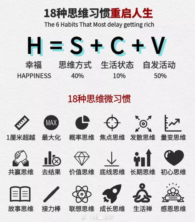 真正改变人生的，是这些底层思维。