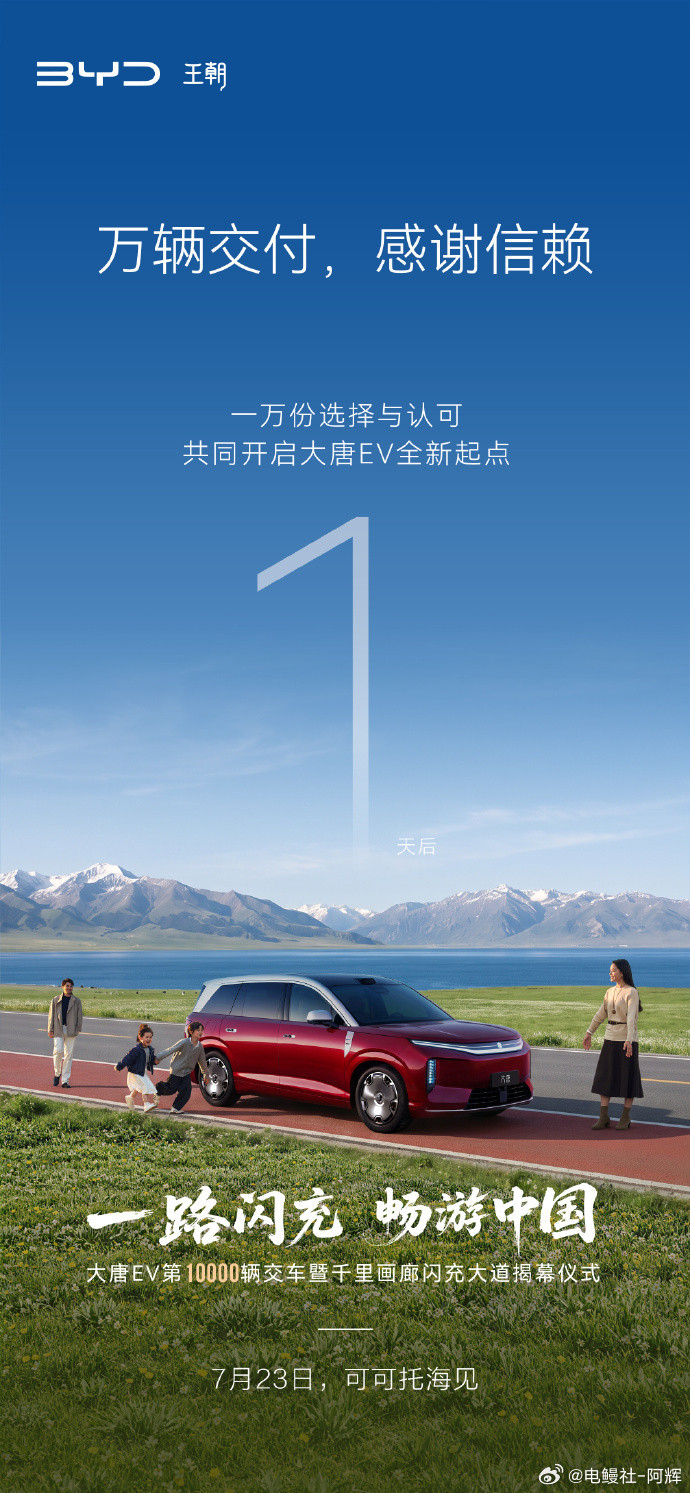 比亚迪大唐EV将在可可托海迎来第10000辆交付，这个月交付应该符合预期，但是离
