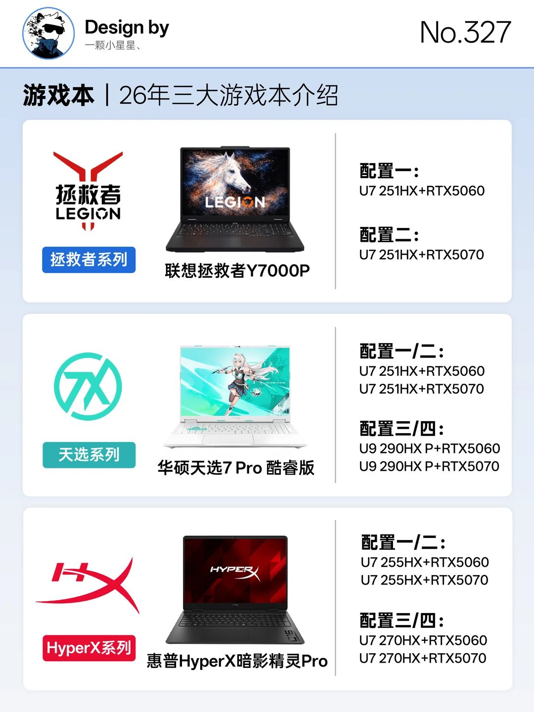 未来半年买这三款游戏本，相比不会出错了吧