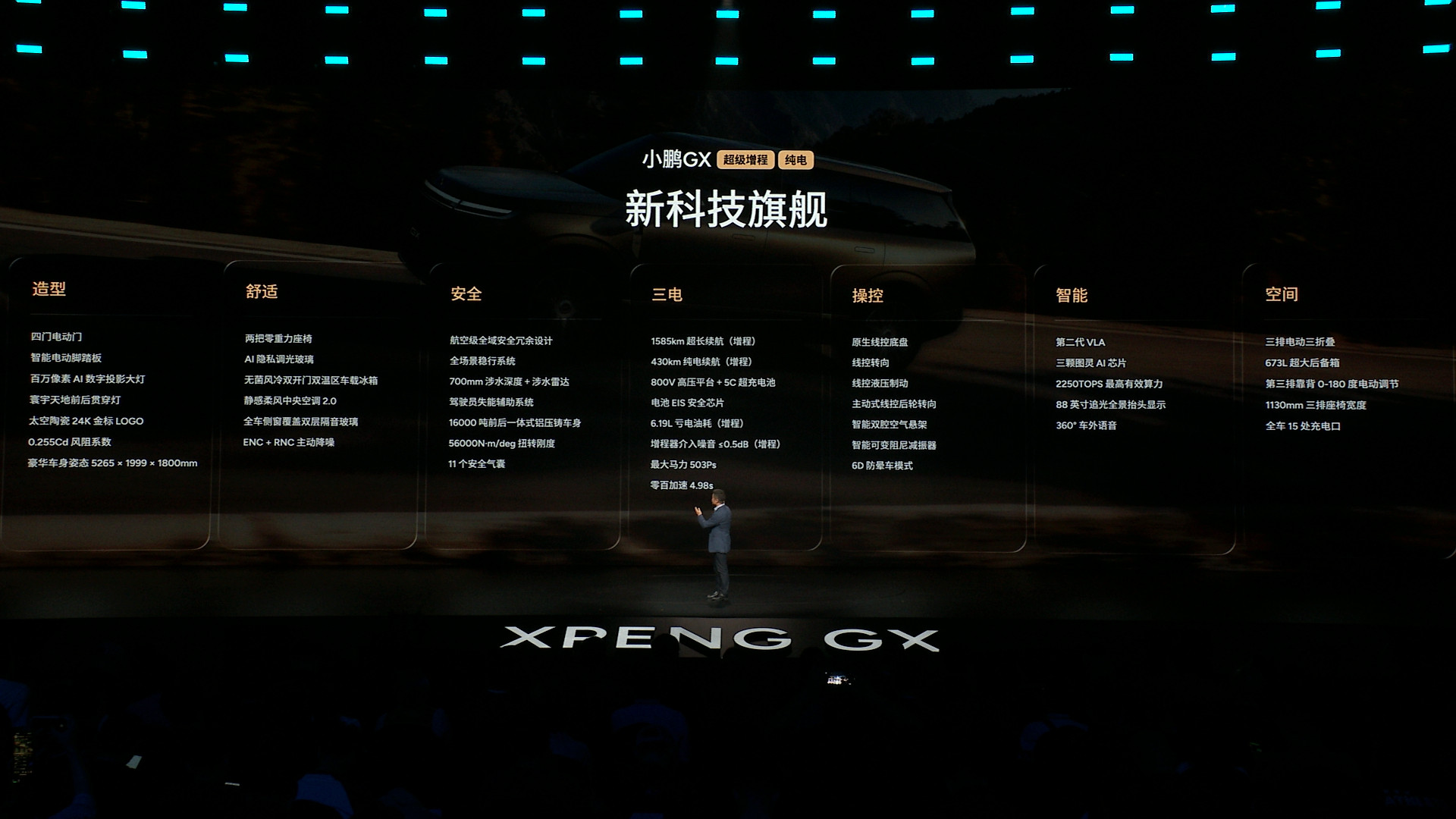 小鹏GX上市12小时大定突破24863台，真的是把30万级大六座的底给...