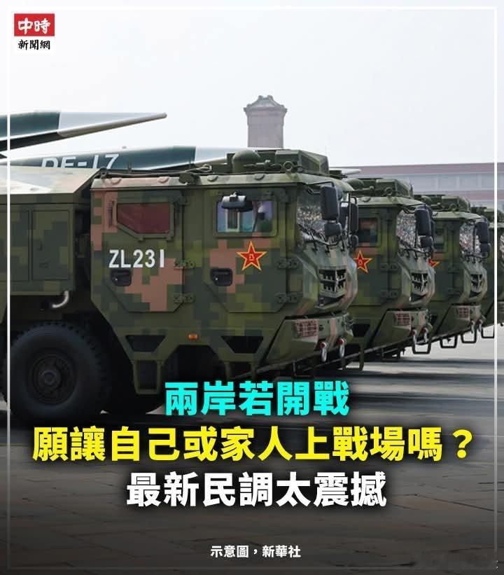 台媒民调:两岸若开战，愿让自己或家人上战场吗？台媒《中时》今（31）日公布「20