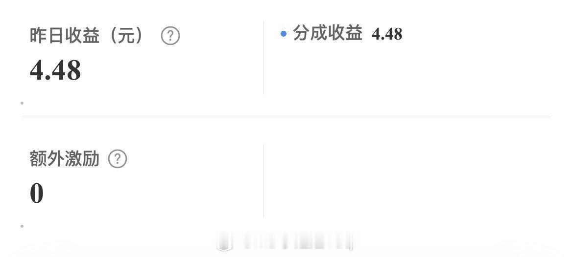 早！昨天才四块钱，但是保号要紧[大笑]​​​