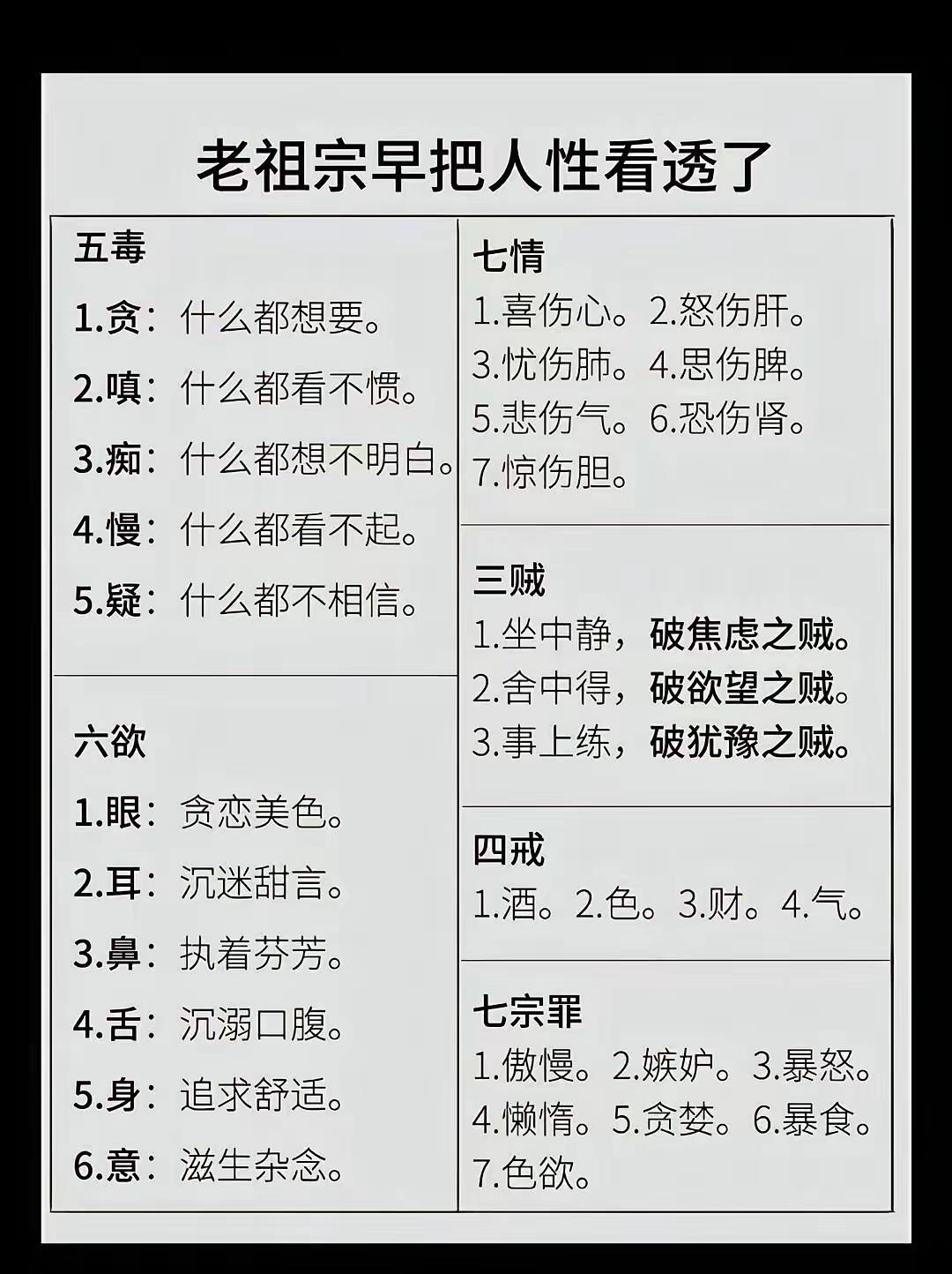 人性的弱点↓↓↓
