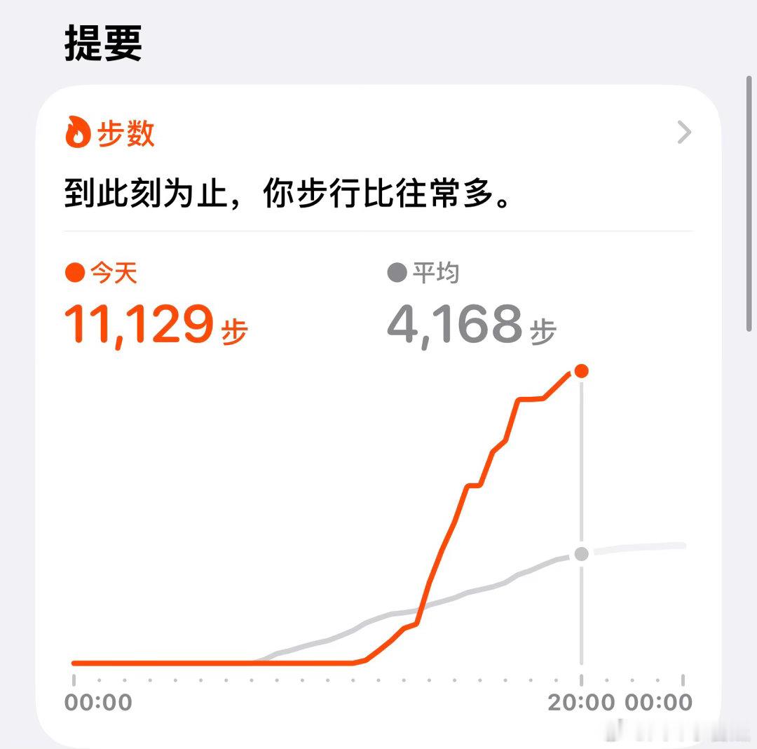 今天对扁平足来说到量了