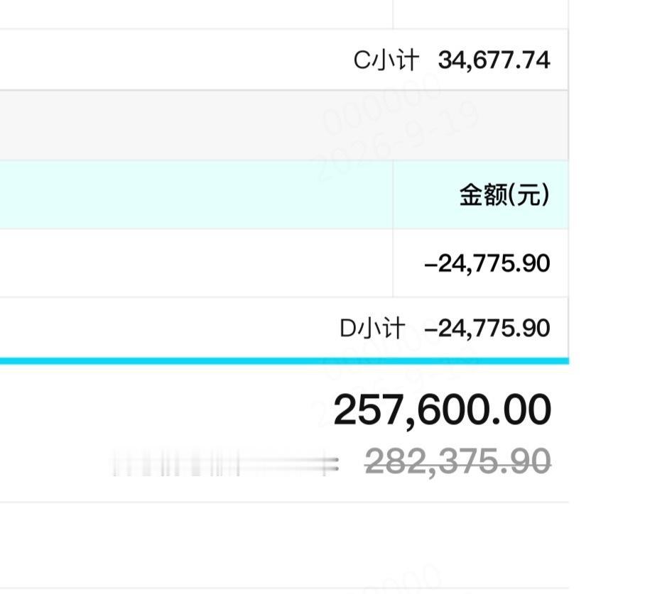 感觉我俩被自己骗了，原本想着每个月房租5500，房东还动不动涨房租，三年了，一年