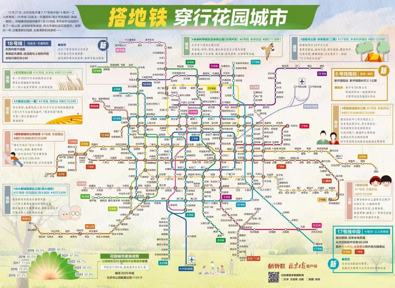 上海地铁21线全线贯通，这可太让人兴奋了！之前出行，要是想去浦东张江那一片，换乘
