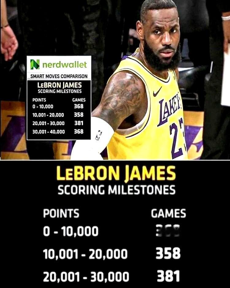 一个人撑起一支球队，这事儿詹姆斯干了一辈子。你看他去哪个队，哪个队立马就是争