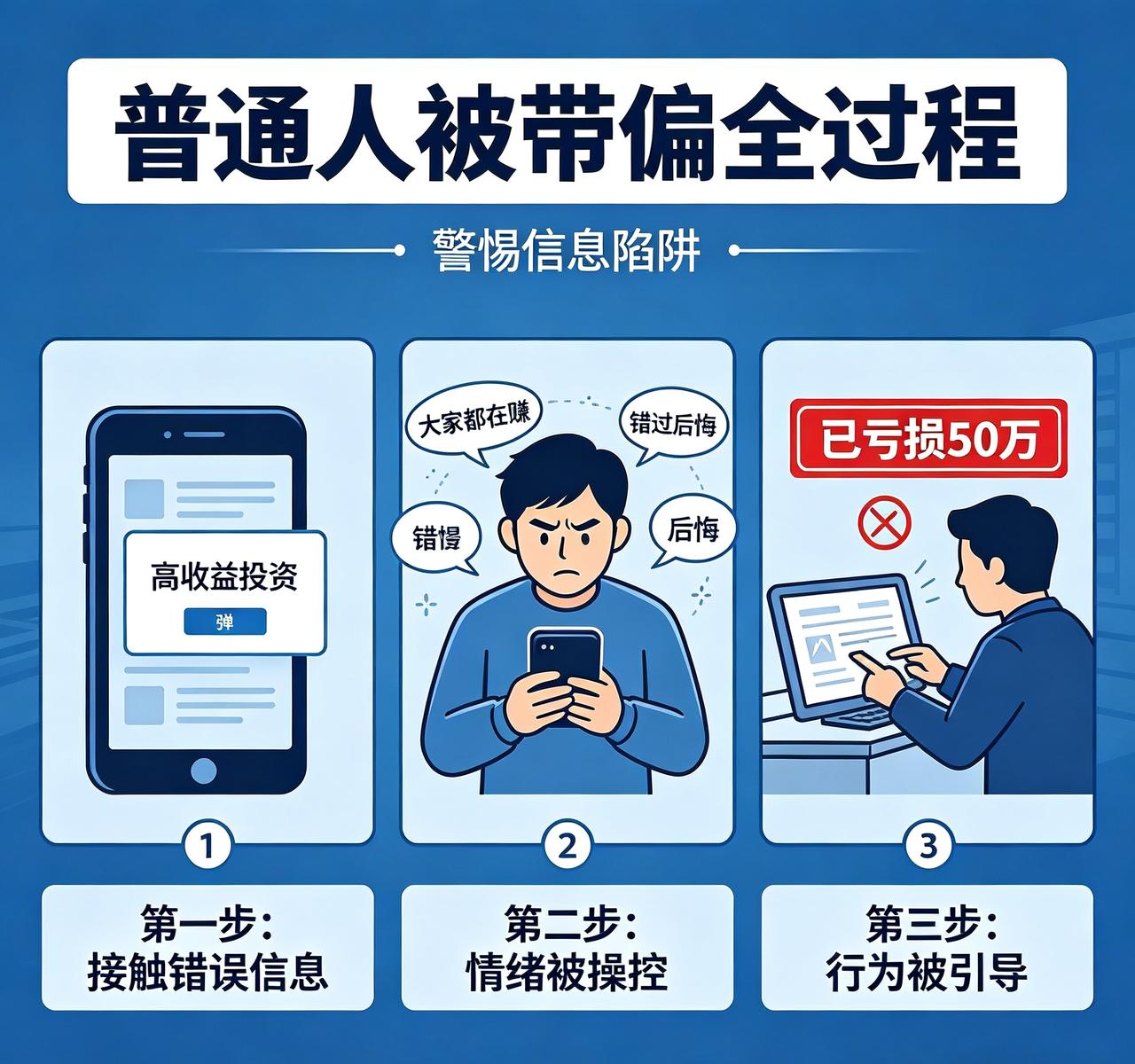 普通人到底是怎么被带偏的？看完一身冷汗真不是人傻，是套路太精准，一抓一个准