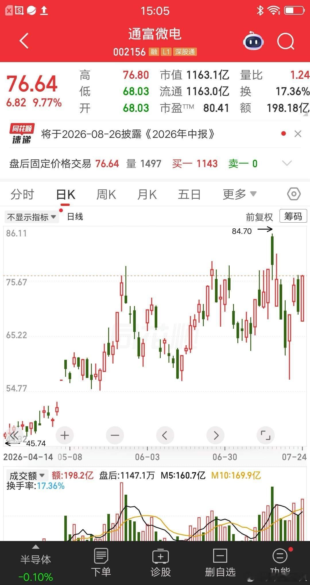 一位股民发视频嚎啕大哭，先是割肉通富微电，转头又进了德明利，再次割肉亏肿了。他在
