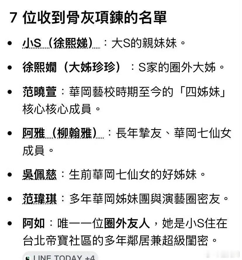 曝小S邻居有分到大S骨灰项链曝大S骨灰项链居然分给小S邻居其他6位要么是姐姐，要