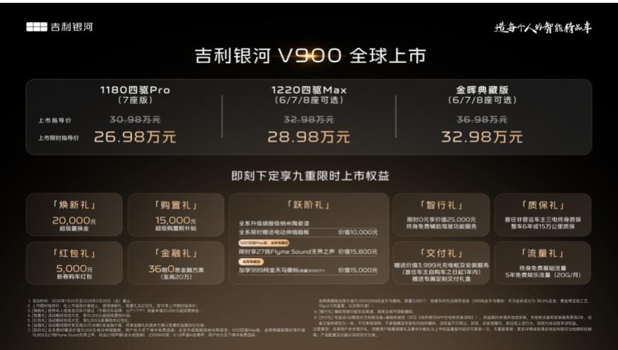 银河V900登场，吉利开始认真对待大家庭市场当MPV市场开始逐渐被中国品牌占领