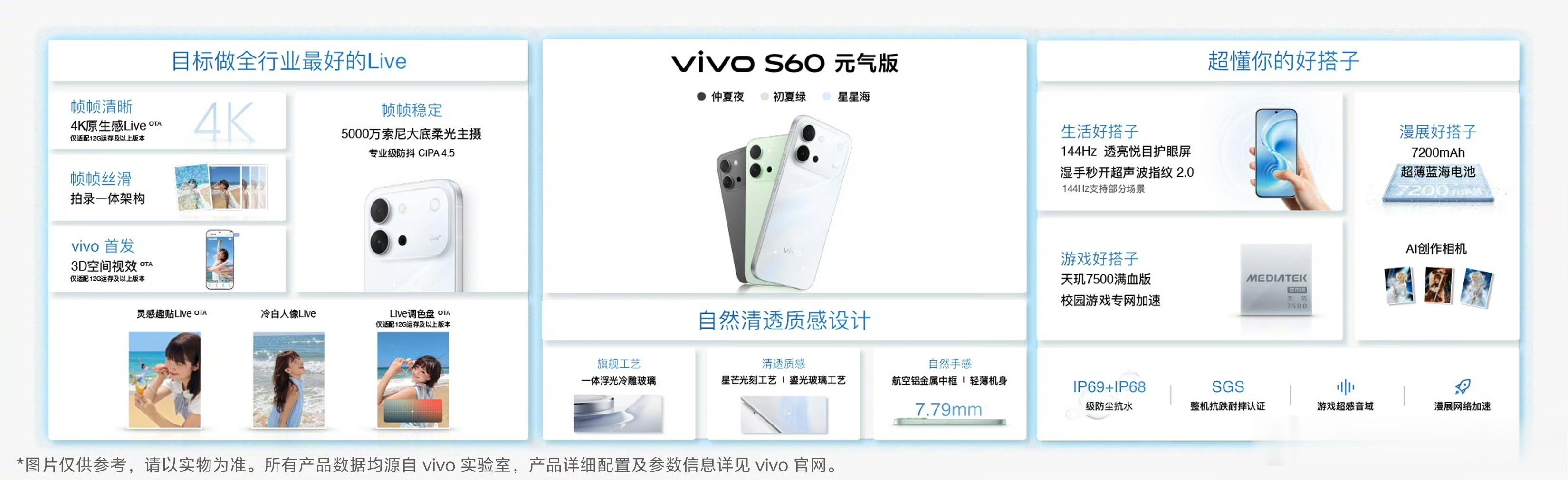 vivoS60元气版2899元起S603599元起头戴降噪耳机499元TWS