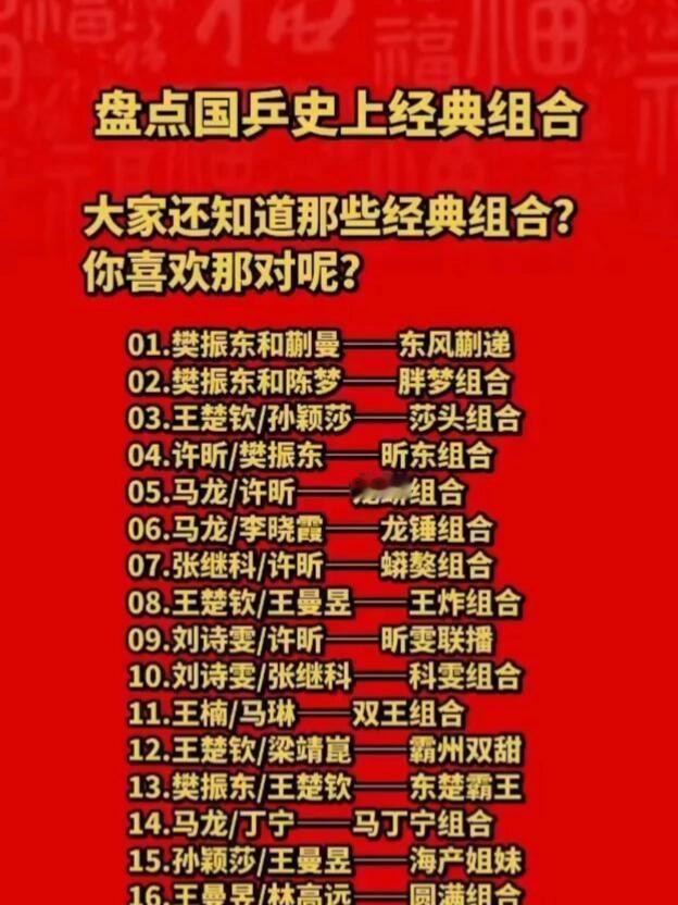 国乒上的经典组合，有趣的名字，更是强者相护，莎头组合，还有马龙和莎莎的混双，龙头