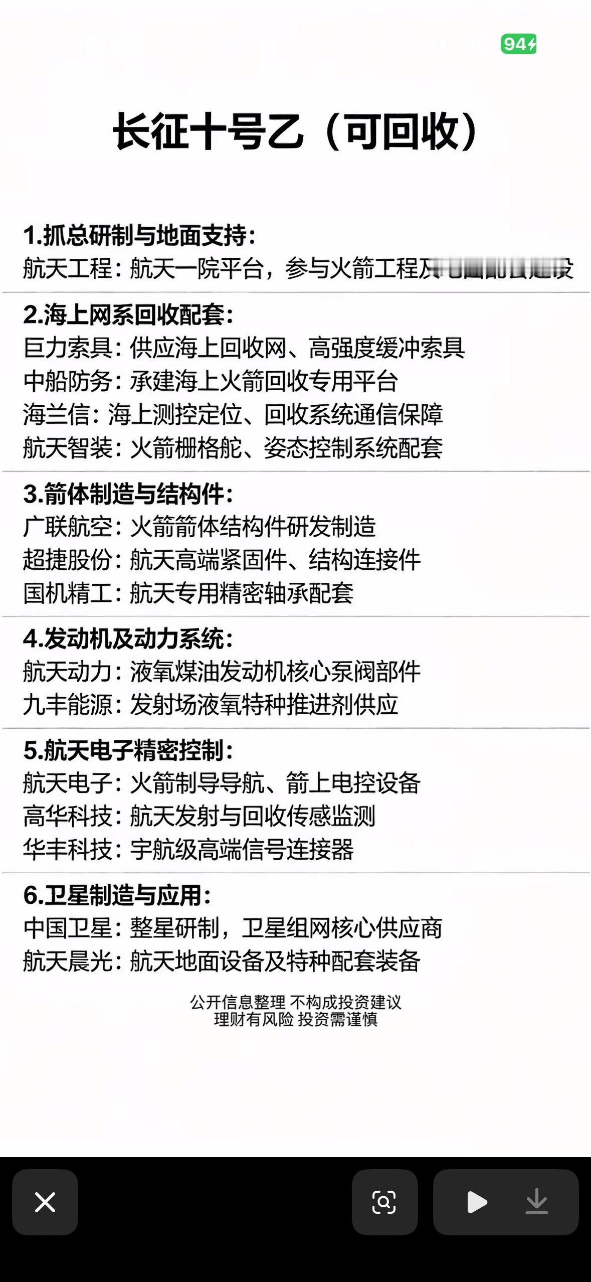长征十号乙要“回家”啦！海上大网捞火箭，科技硬核超有趣！2026年4月28日