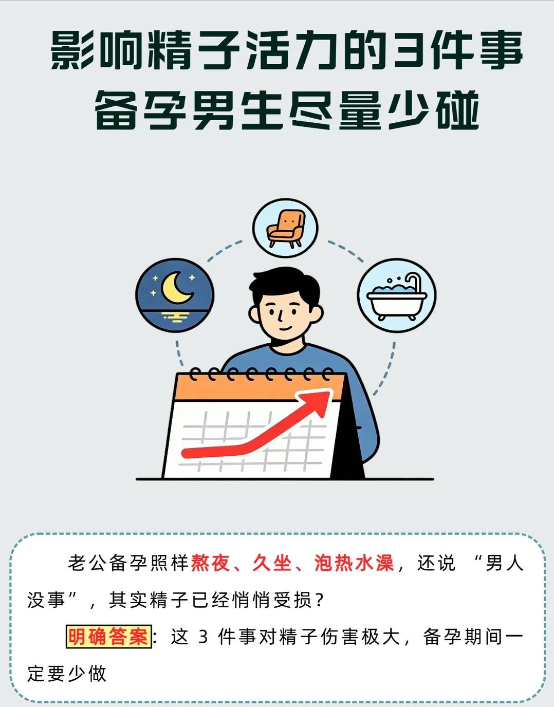 影响精子活力的3件事备孕男生尽量少碰