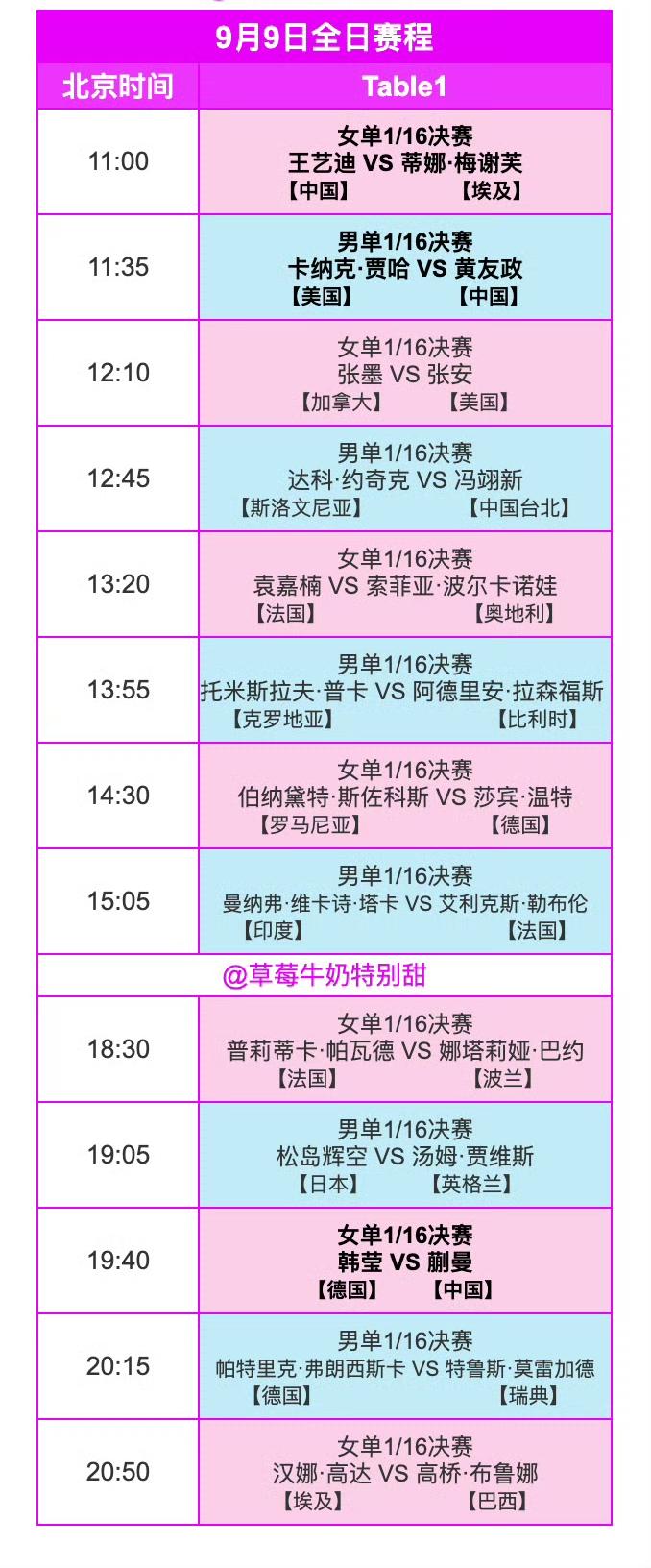 澳门冠军赛9月9日（周三）赛程来喽！2026WTT冠军赛澳门站9月9日，即开赛