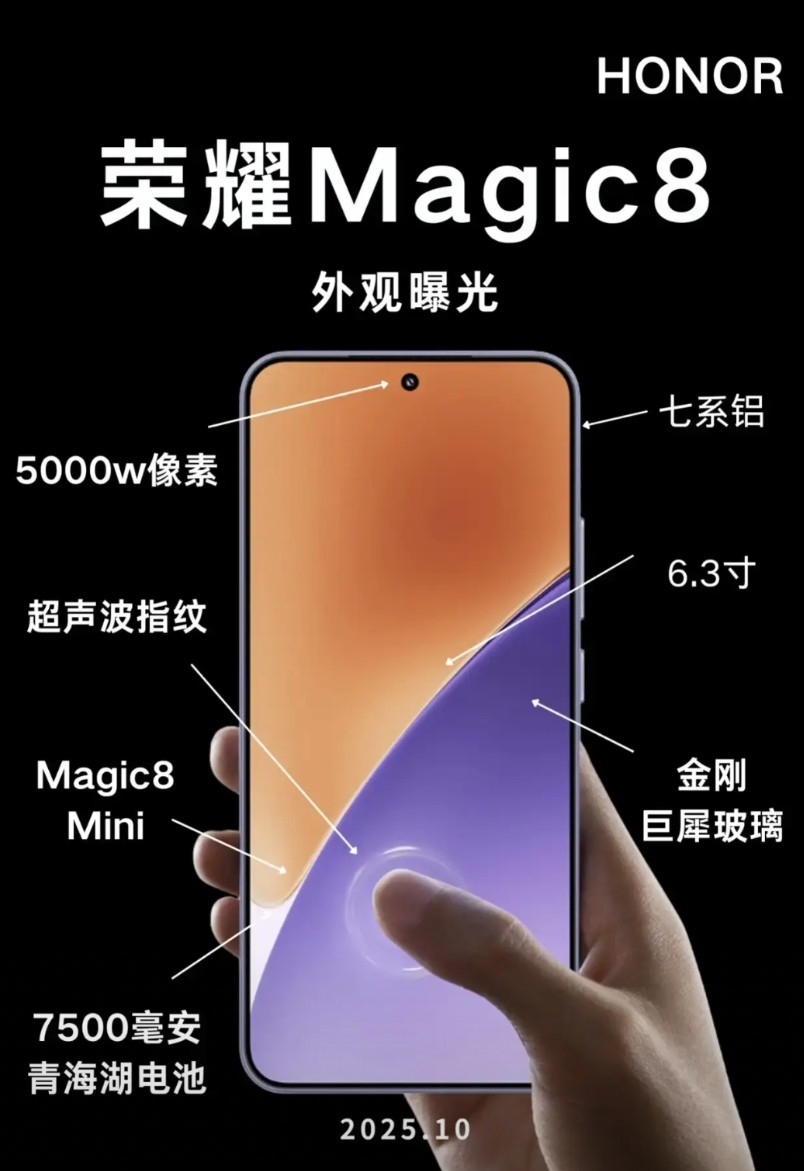 小屏党这次真的赢麻了！下个月要来的荣耀Magicicon8Mini，这配置看一