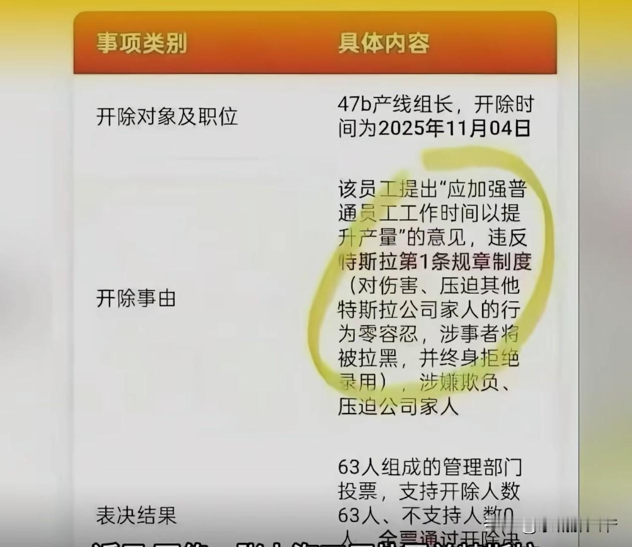 在特斯拉工厂，提倡加班的组长被63人投票，结果63人支持开除组长。这让那些提倡员