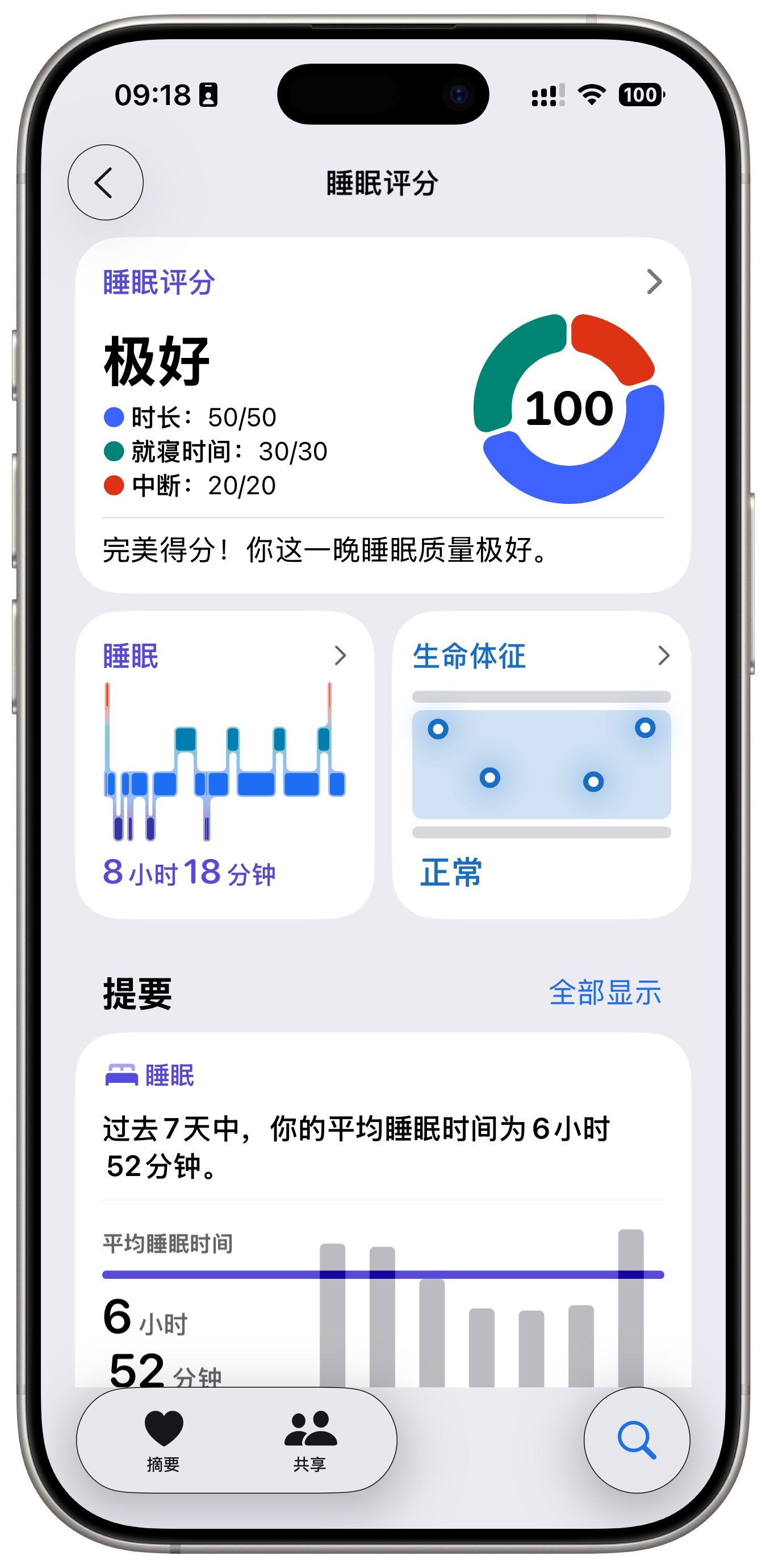 更新iOS26后，第一次睡了个100分，有点意思。​​​