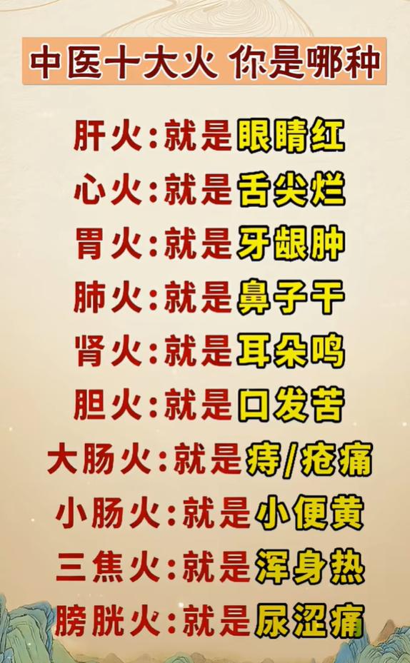 中医“十大火”，不同火气对应的身体信号