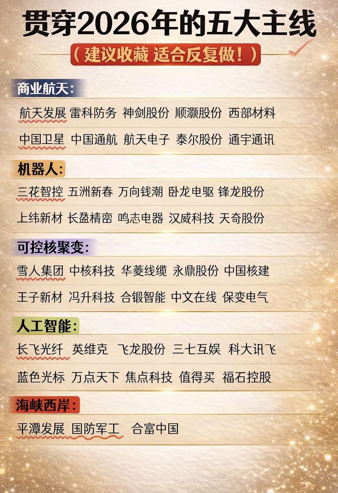 2026年五大主线投资指南，建议收藏！2026年五大投资主线：商业航天、机器人