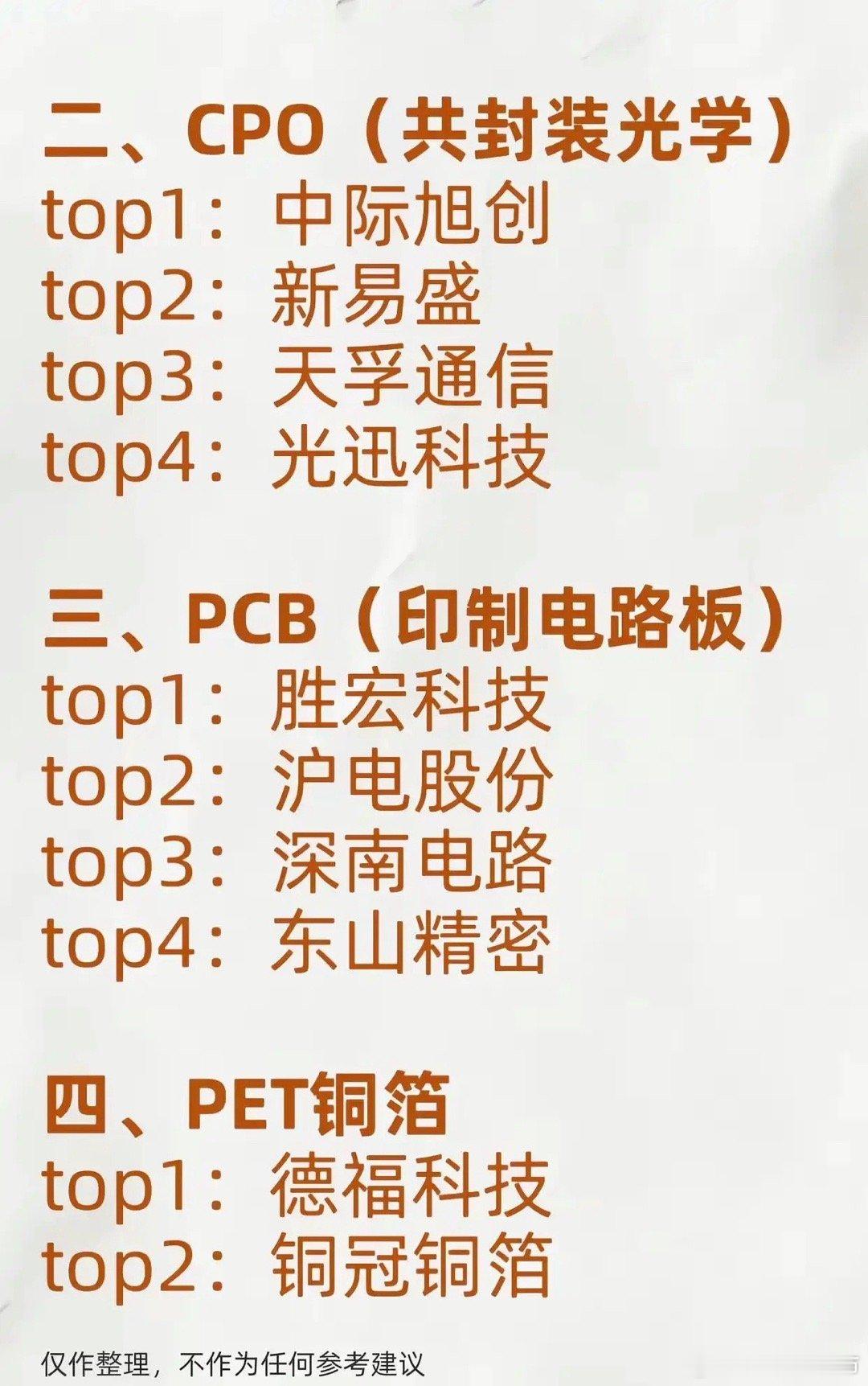 在国产算力蓬勃发展的浪潮中，产业链上下游涌现出诸多细分领域的领军企业。以下为您梳