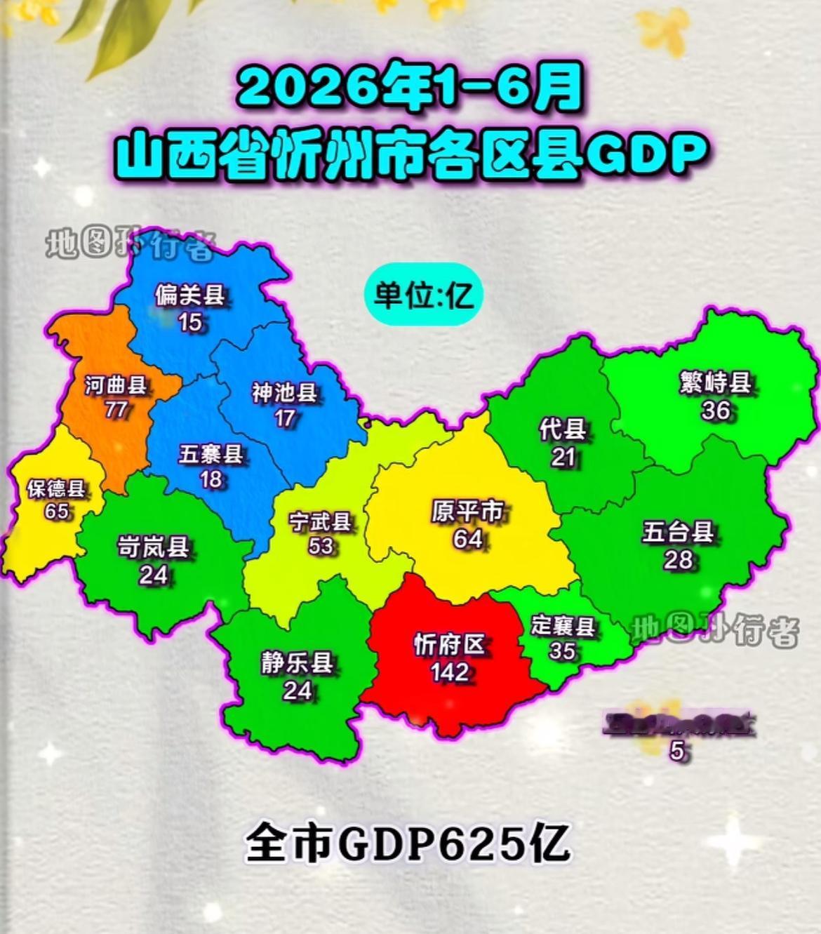 这真是三十年河东三十年河西，之前忻定原盆地那可是忻州最富的地区，河曲保德州，十年
