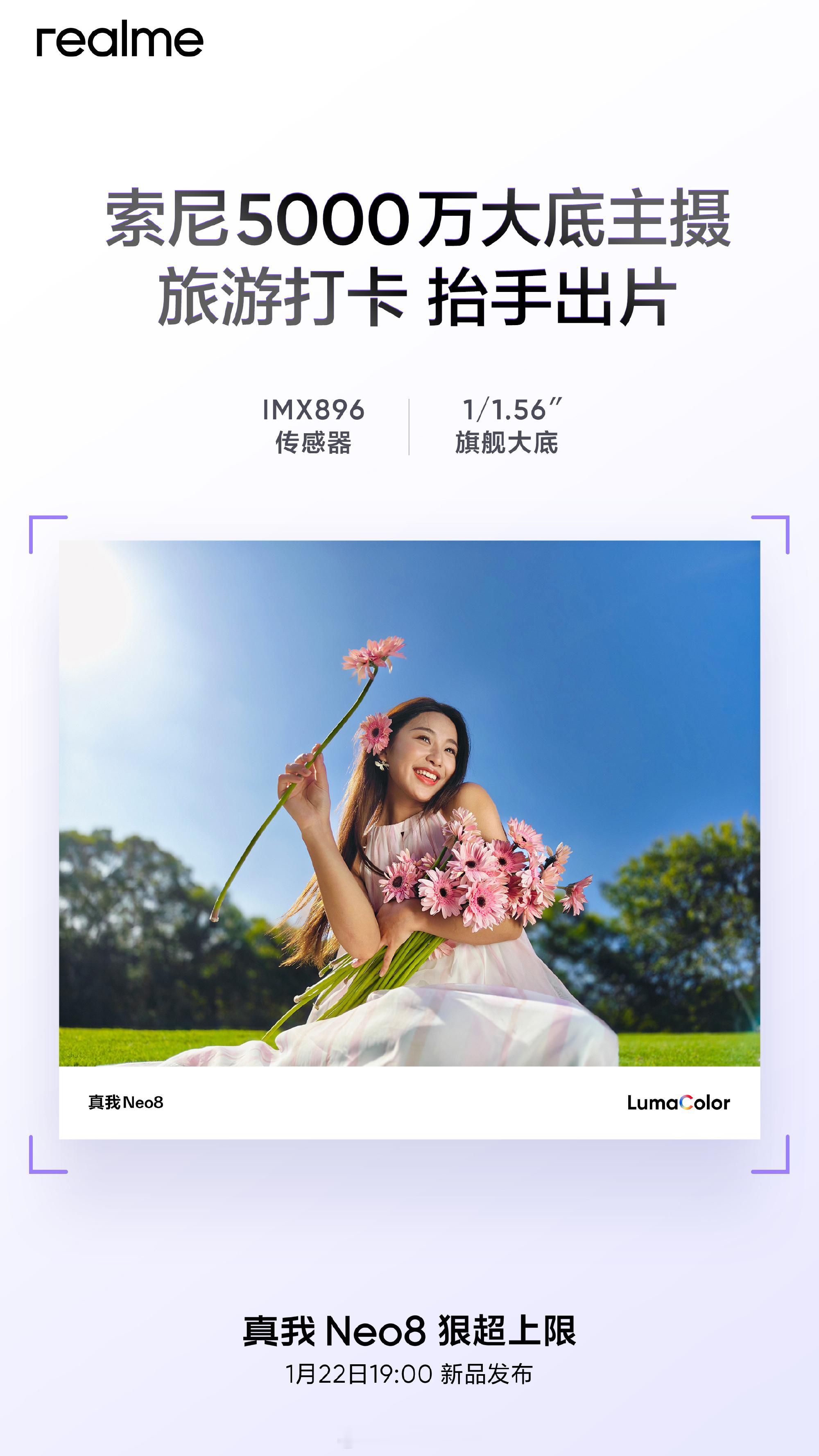 真我Neo8主摄索尼IMX896传感器，1/1.56''大底，加上5