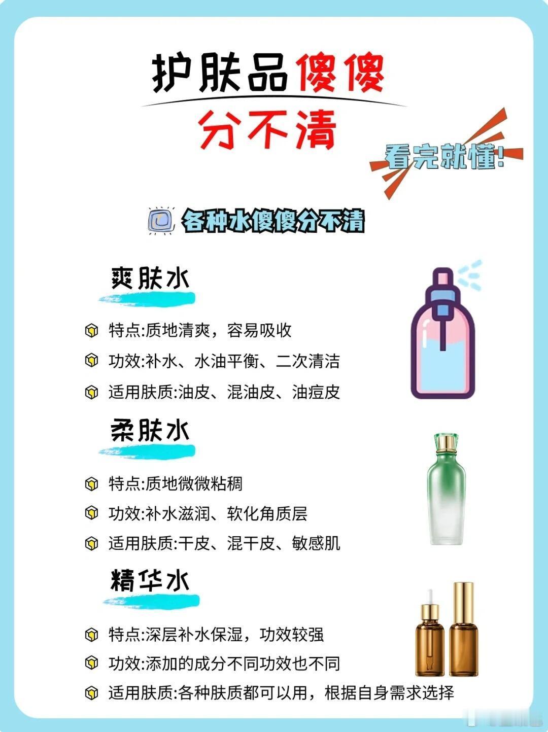 护肤新手必看！看完再也不迷糊​​​