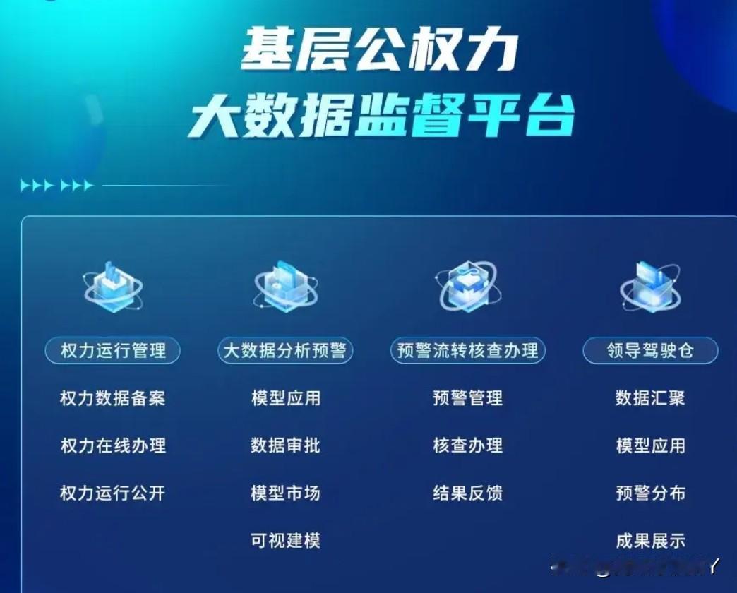 大数据监督下，公职人员如何保护自已？应从哪几个方面做好功课？以免前途受影响。最核