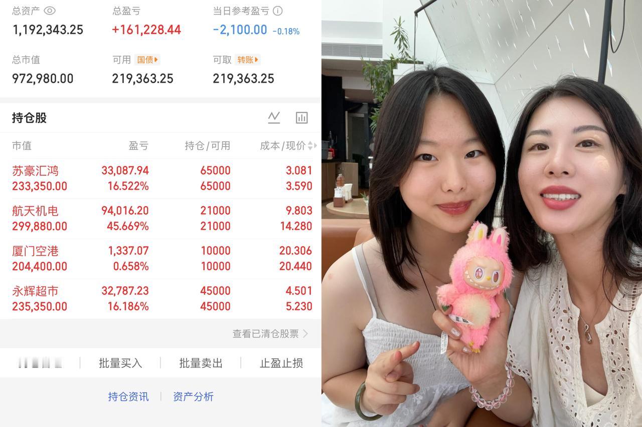 12月10日旅行结束，开启冲刺模式！今天行情一般，小亏等于赚了，做人也不能太贪