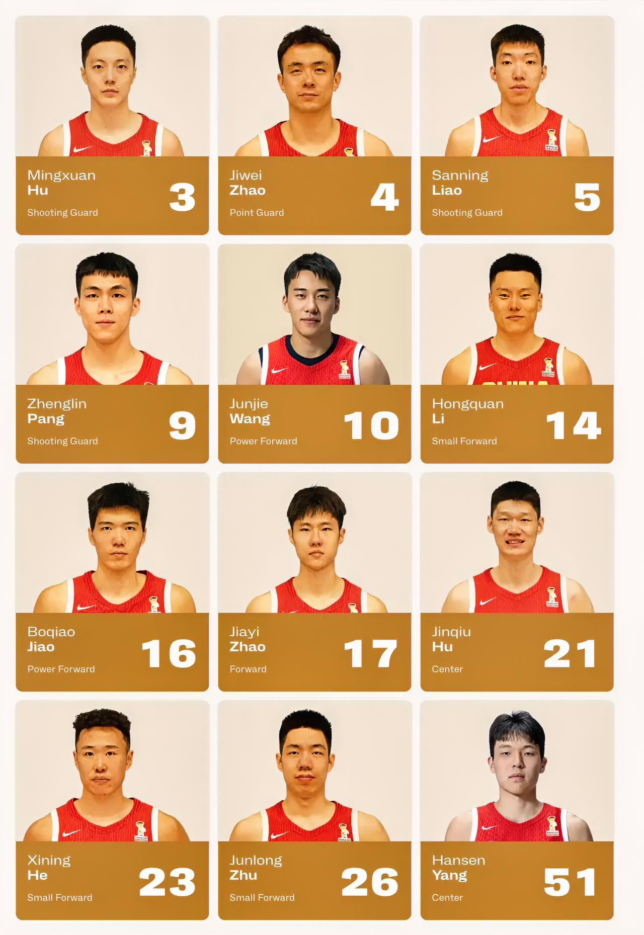 势在必得，男篮世预赛对阵卡塔尔12人名单更新出炉了，具体如下：中锋2人：焦泊