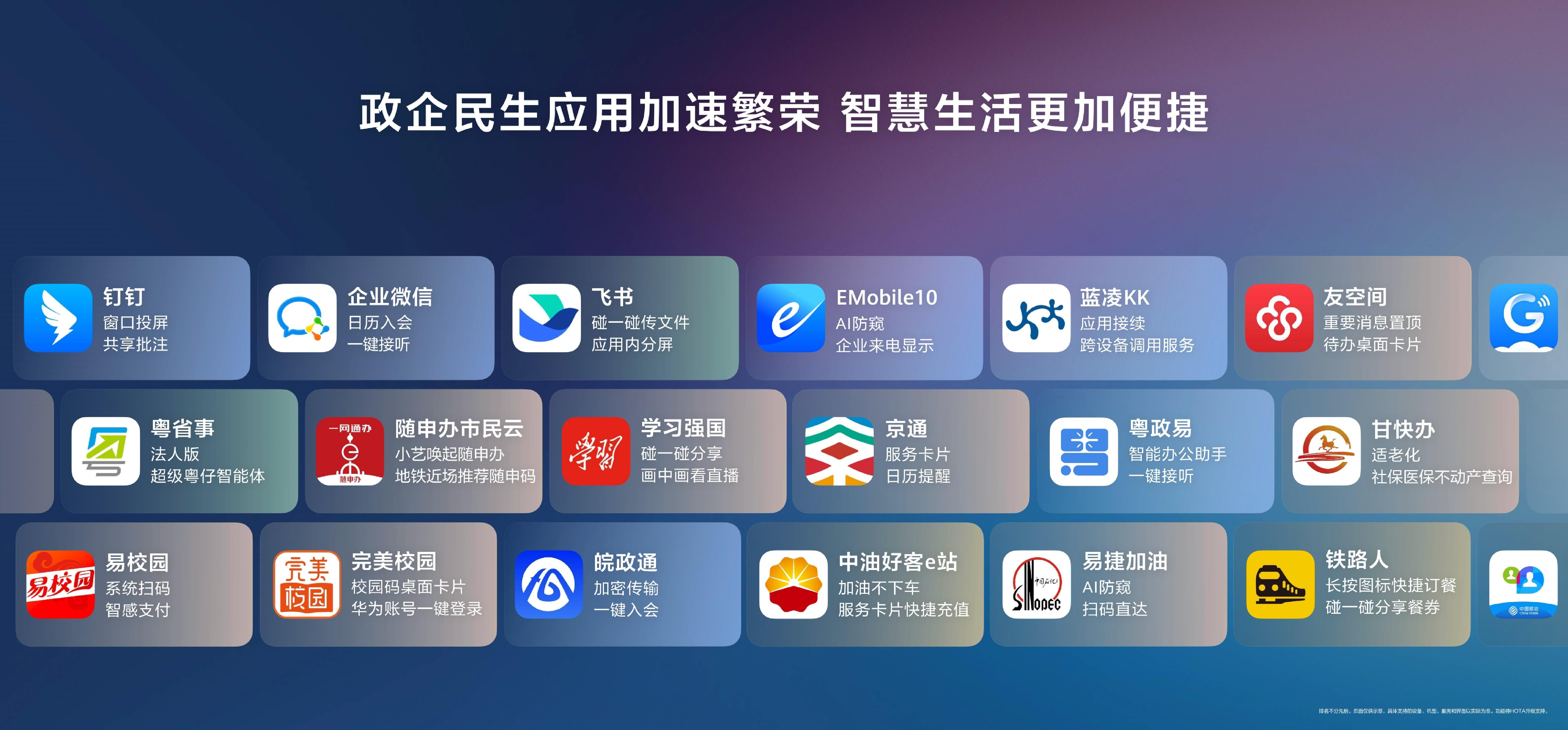 现在不管是日常用的应用，还是政企民生应用，鸿蒙生态基本都覆盖到了。目前注册开发者