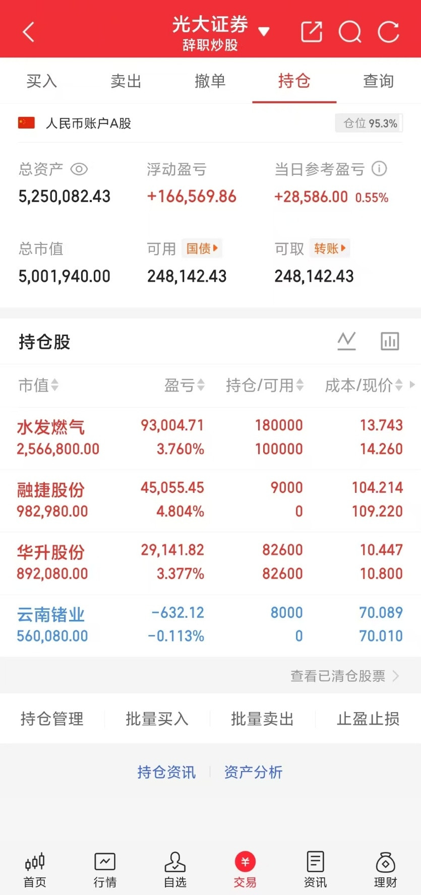 东方财富最新热门股1、寒武纪；2、金螳螂；3、北方稀土；4、闻泰科技；5、金风科