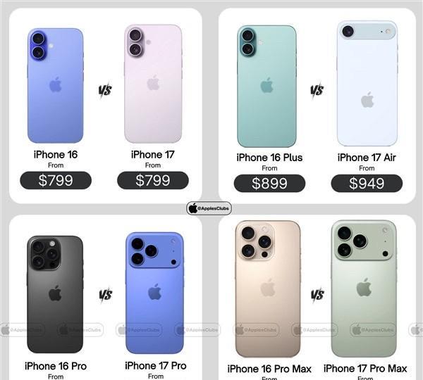 iphone17系列定价如图，觉得如何？据爆料标准版的定价不变，依旧是799