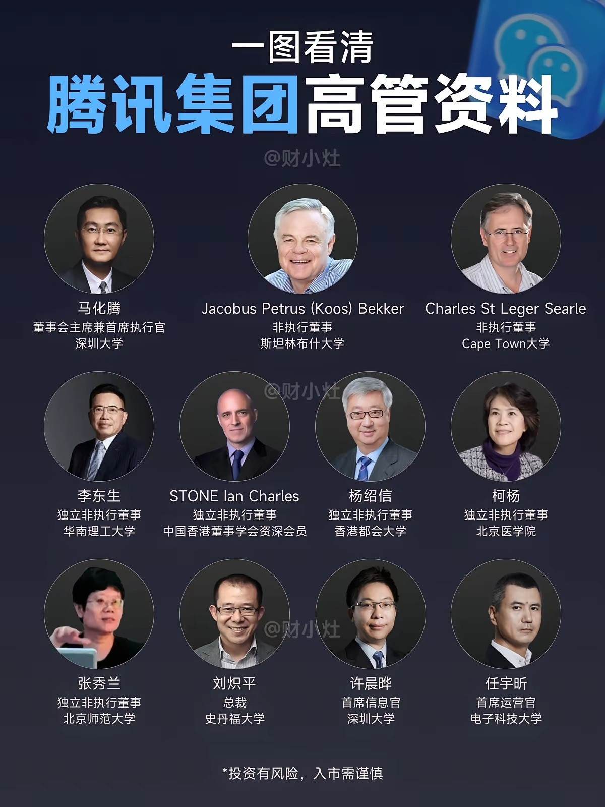 一图看懂：腾讯集团品牌矩阵