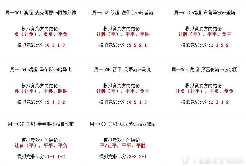 九阴真经！​​​