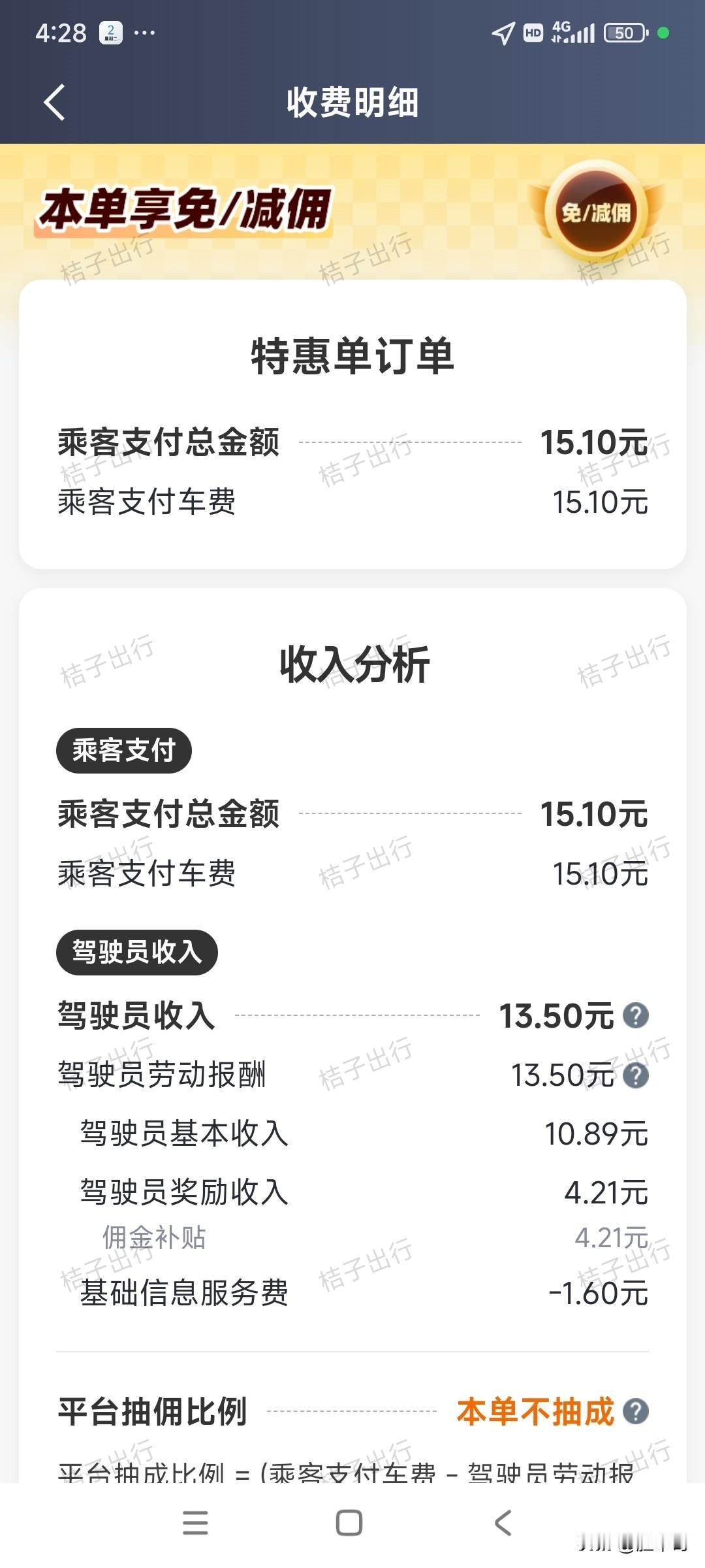 我也是手贱啊，干嘛打顺路要打开特惠一口价呢？哪怕是放空回家都比接这种单子强，起码