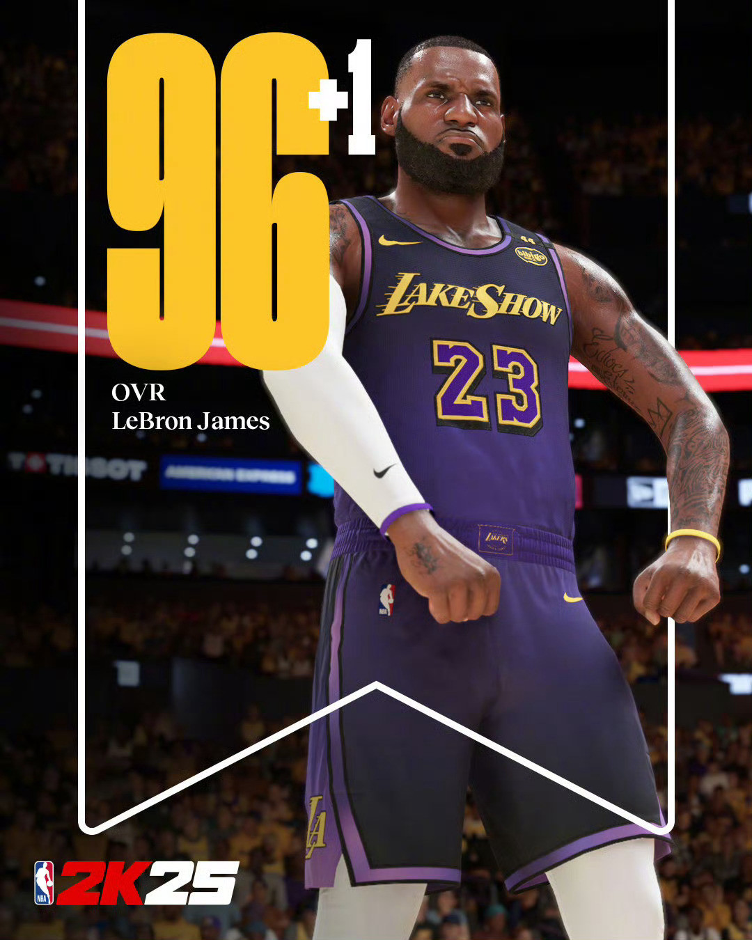 詹姆斯2K能力值升至96NBA2K官方公布最新一期球员能力值调整情况，詹姆斯