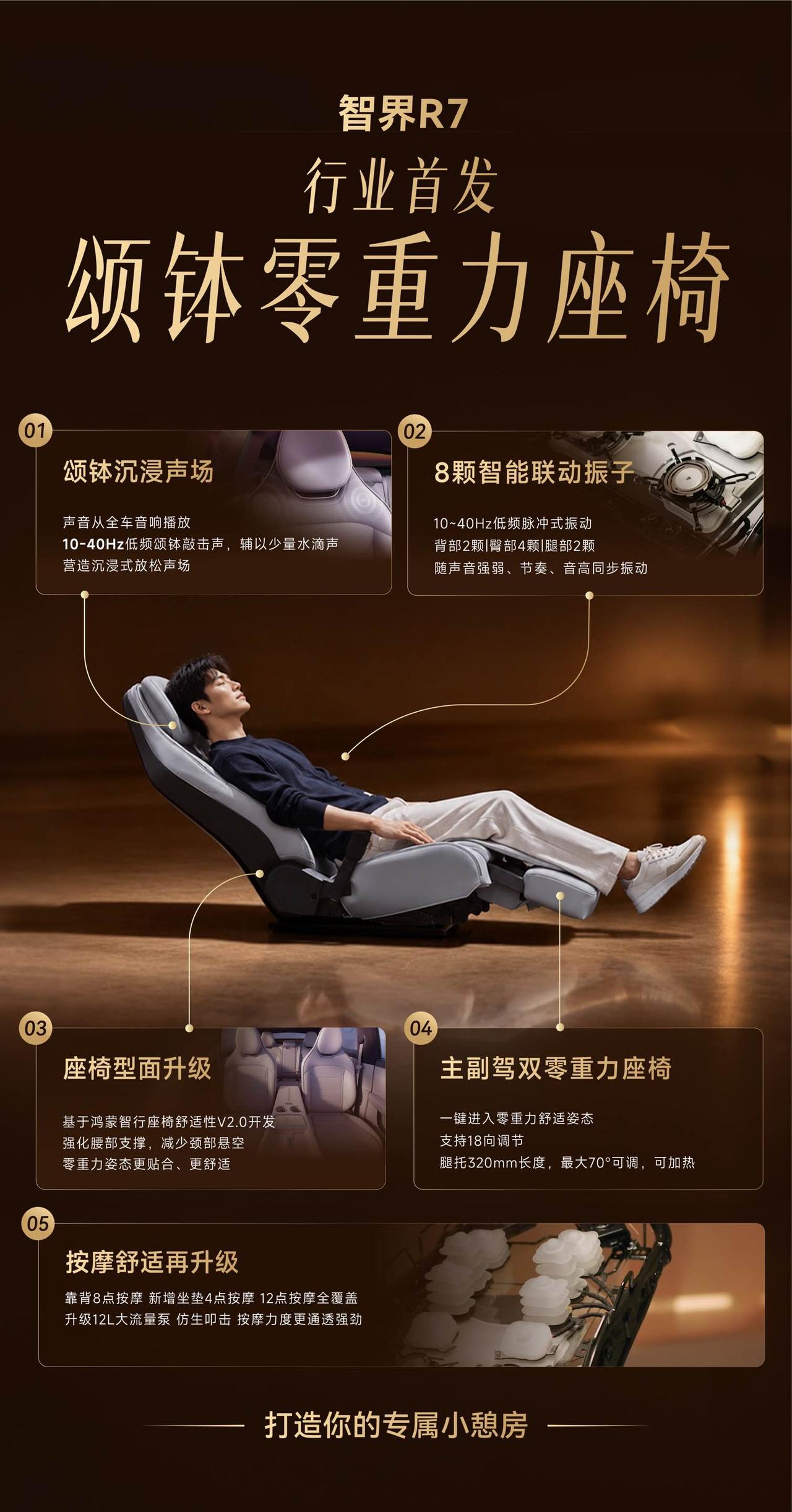智界R7首发颂钵座椅，这个有点东西啊，感觉是个升级的零重力座椅，座椅按摩不仅