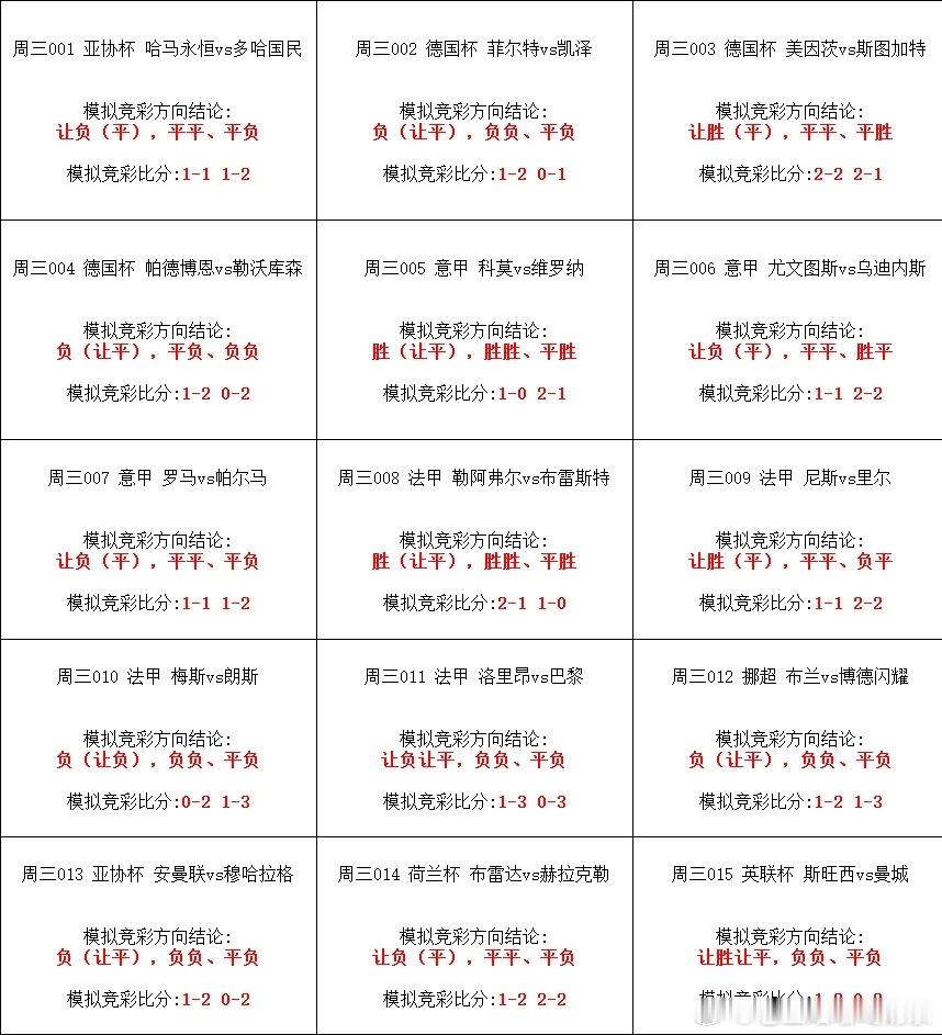 九阴真经！​​​