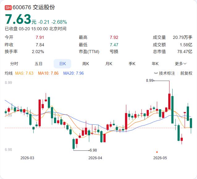 剥离亏损汽配，置入文体旅资产！交运股份16.2亿“换血”，从车间开进了演艺场