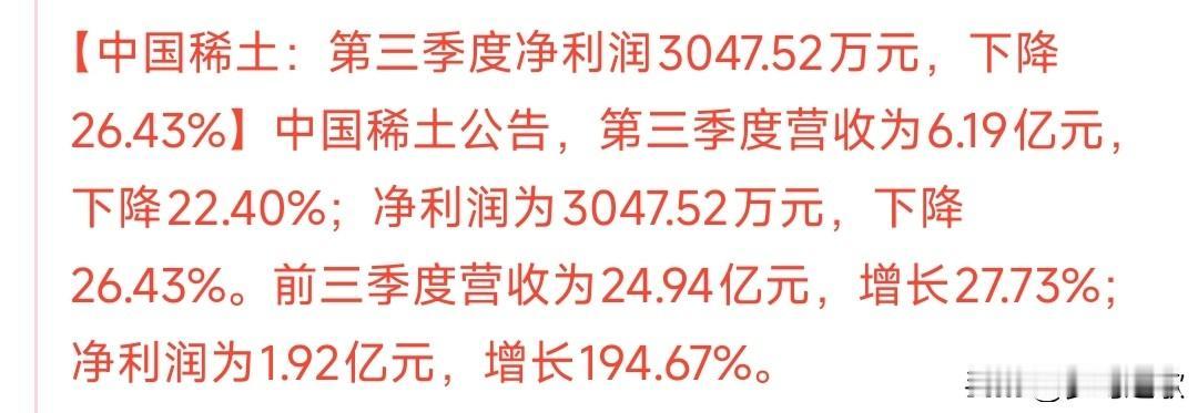 稀土龙头发布三季度报,净利润大幅减少,短期迎来压力中国稀土发布三季度报,净利润
